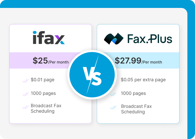 faxplus vs ifax