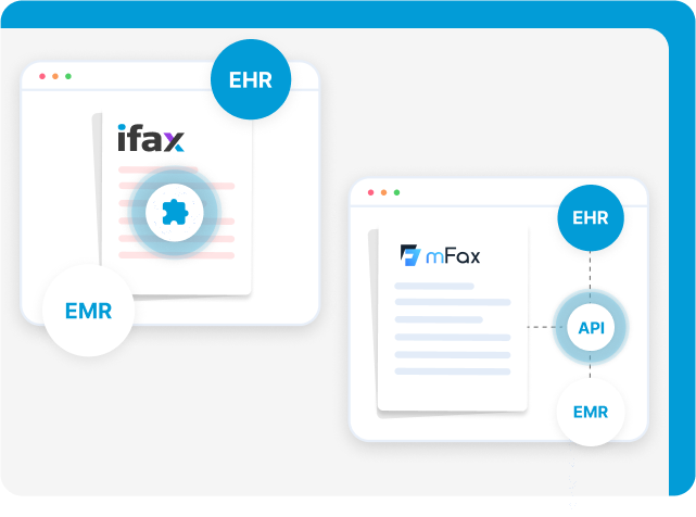 mfax vs ifax