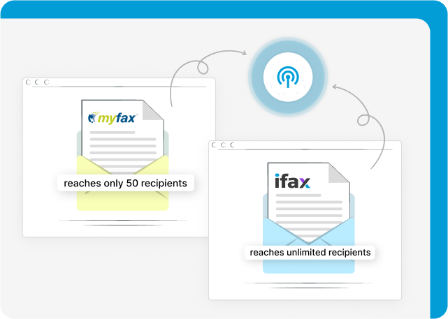 myfax vs ifax