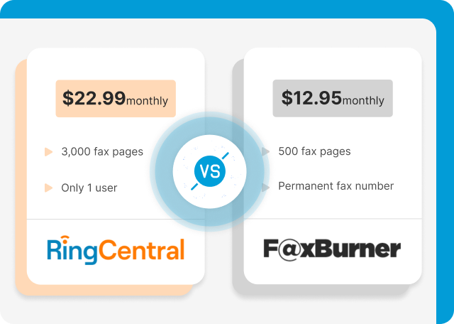 ringcentral vs faxburner