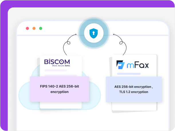 Both Biscom and mFax have great security setup.