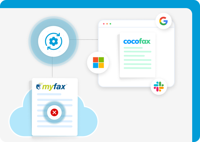 CocoFax supports integrations unlike MyFax