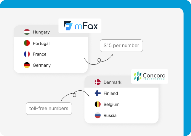 Concord and mFax provide fax number and number porting.