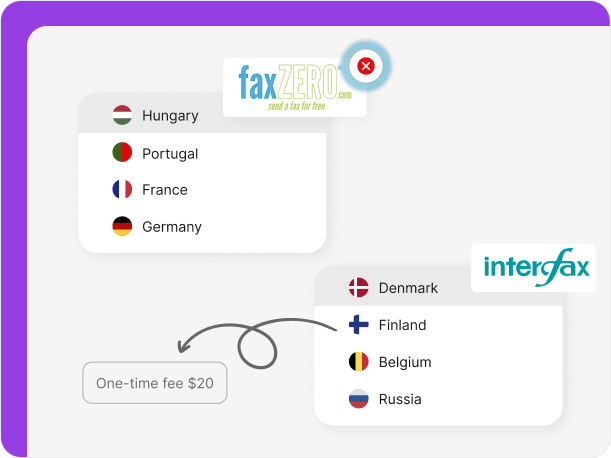 Interfax offers fax numbers and porting