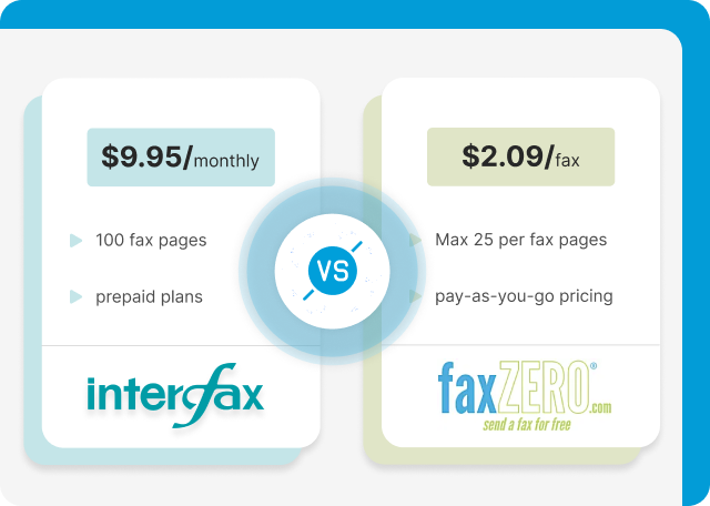 Interfax vs FaxZero pricing