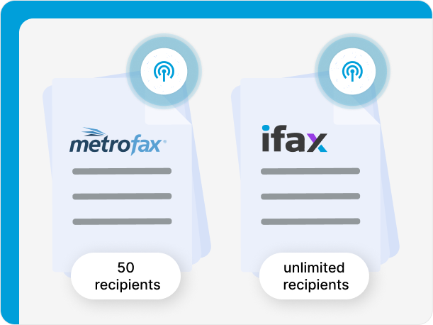 MetroFax vs iFax