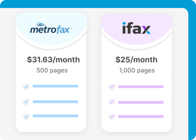 MetroFax vs iFax