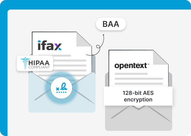 OpenText vs iFax