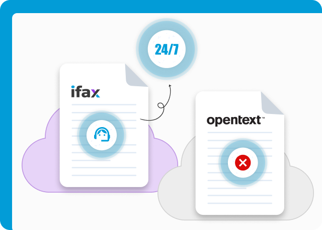 OpenText vs iFax