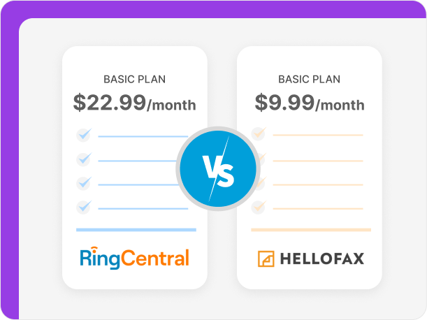 RingCentral vs HelloFax price comparison