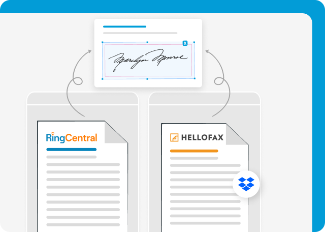 RingCentral and HelloFax have dedicated eSigning features