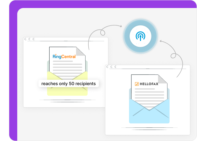 RingCentral and HelloFax allows fax broadcasting