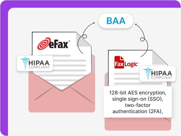 comply with HIPA and sign a BAA?