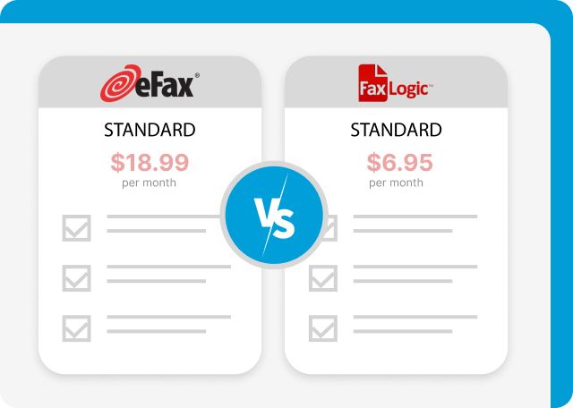 Pricing comparition