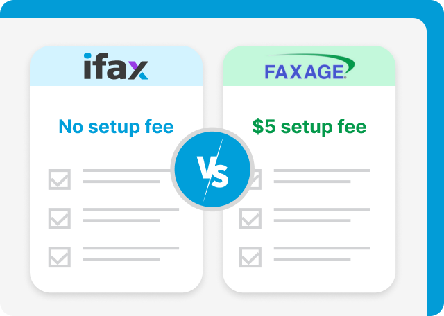 iFax is more cost-effective than Faxage