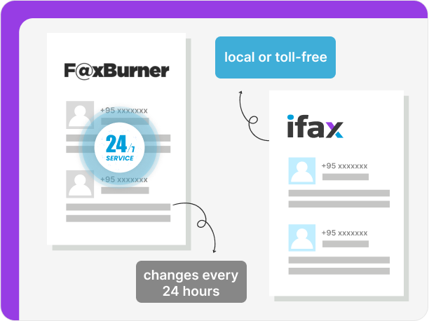 iFax offers free permanent fax numbers