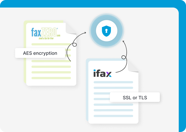 iFax uses military-grade encryption