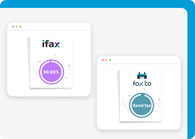 iFax assures 99.9% uptime