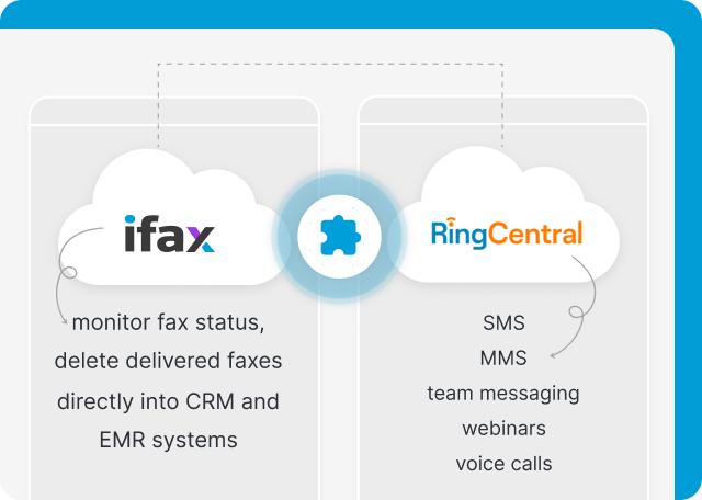 iFax has robust integrations