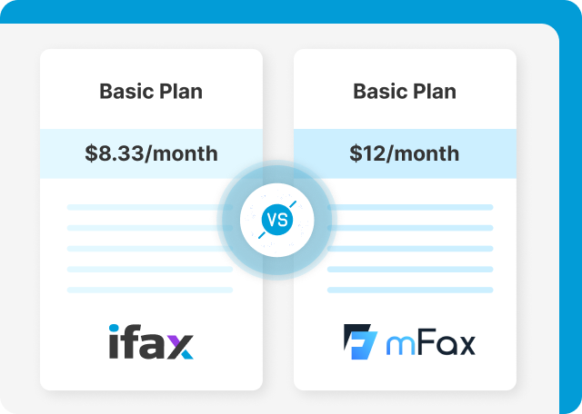 iFax vs mFax pricing