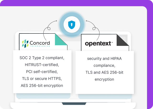 Concord and Opentext are secure solutions