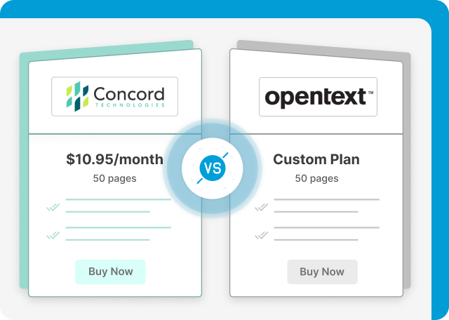 Concord vs Opentext Pricing