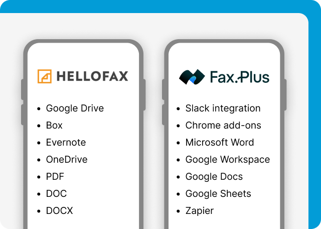 HelloFax and FaxPlus support fax integrations