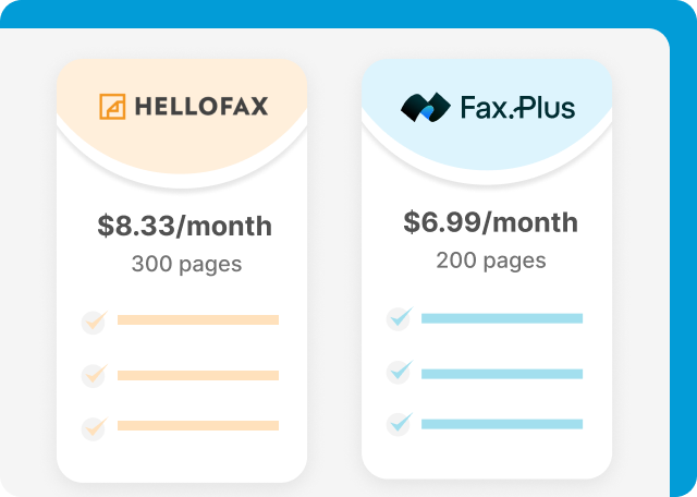 FaxPlus vs HelloFax pricing comparison