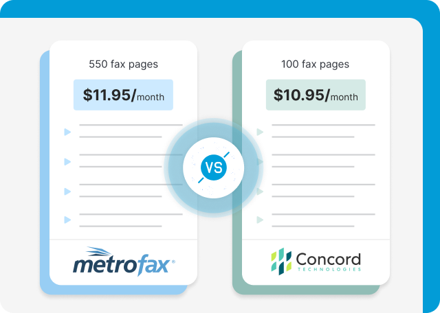 MetroFax vs Concord pricing