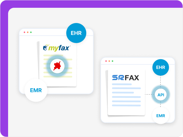 SRFax has better APIs