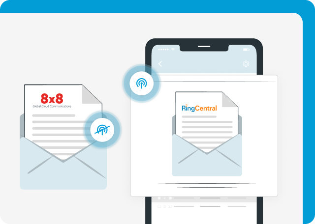 RingCentral vs 8×8