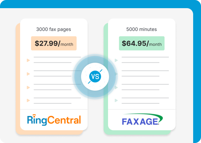 Faxage vs RingCentral pricing