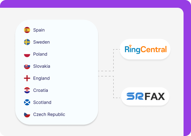 RingCentral and SRFax offers number porting for a fee