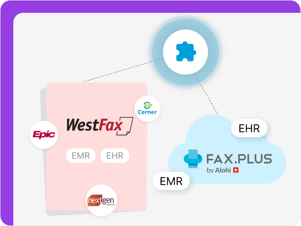 WestFax and Fax.Plus offer integrations