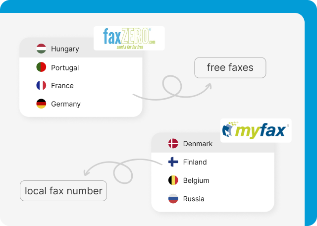 MyFax and FaxZero offer fax numbers