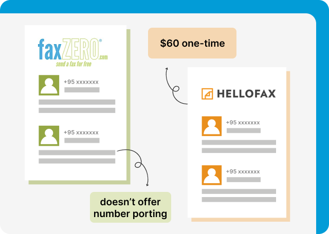 FaxZero doesn't offer number porting