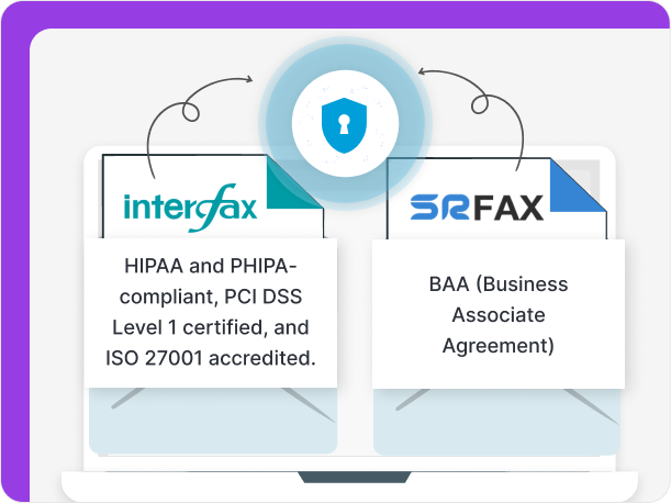 Interfax and SRFax are secure solutions