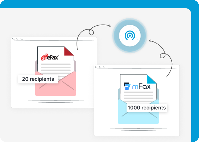 mFax is a better eFax alternative for fax broadcasting