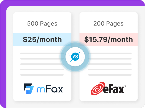 eFax vs mFax pricing