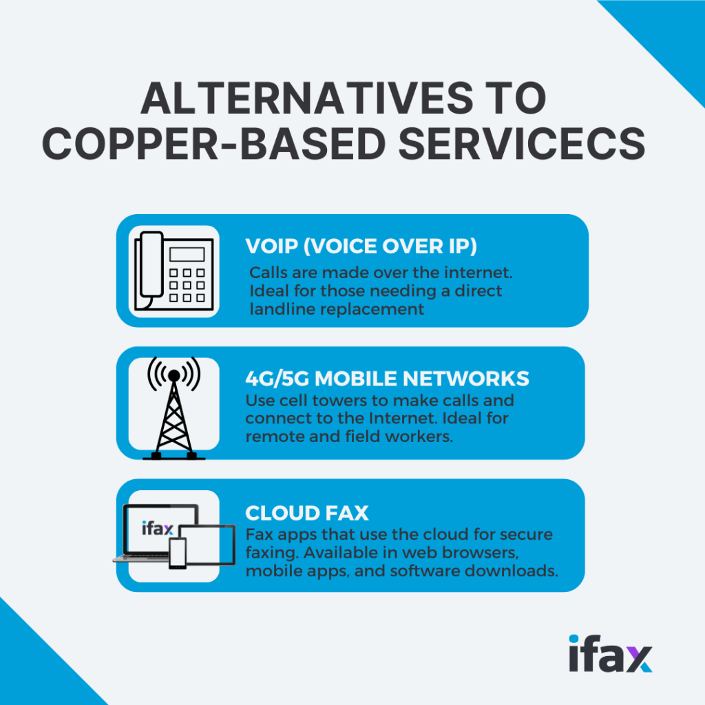 alternatives to copper based services