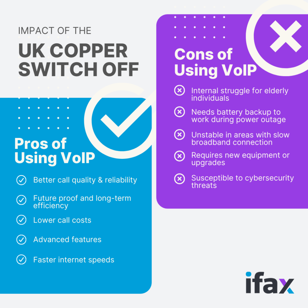 impact of uk copper switch off