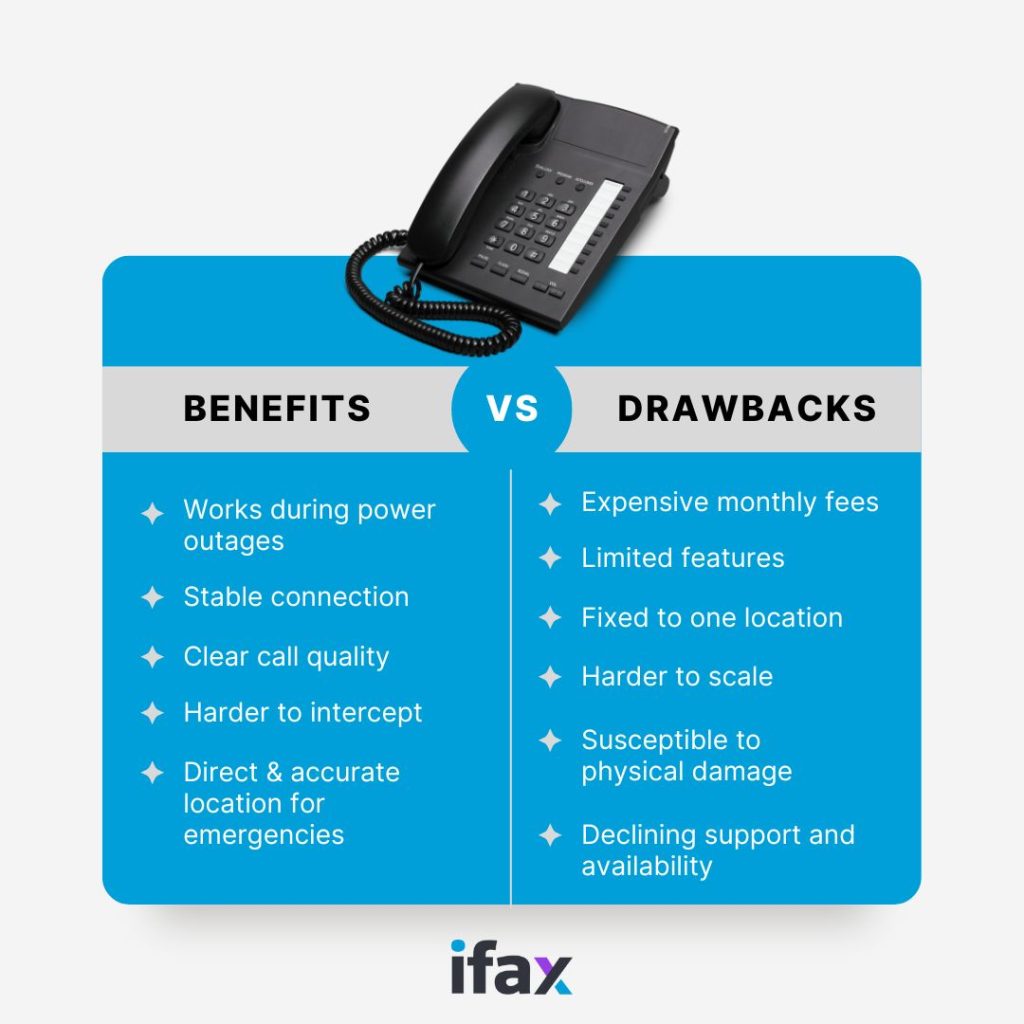 pros and cons of landlines